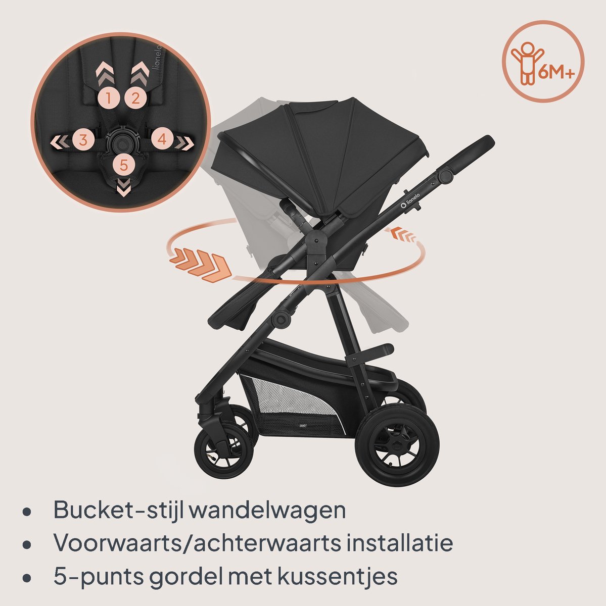Lionelo Bianka 3-in-1 Kinderwagen met Luchtbanden en Vering thumbnail 4
