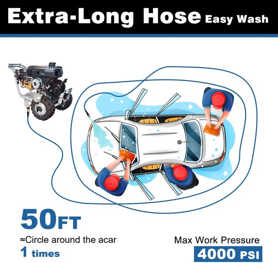 Hogedrukreiniger Slang - Power Washer Vervanging - Opritten Reinigen - Knikvrije Flexibiliteit - 50ft 3/8 Inch - Blauw — afbeelding 3