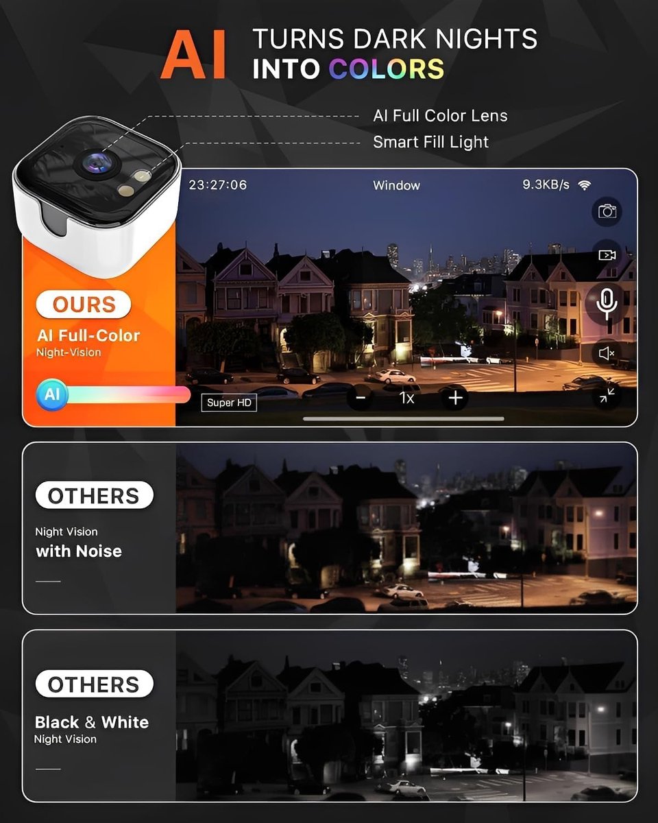 SnelShoppen - 2K Raamcamera Binnen en Buiten, 3 MP Wifi-Camera met 2,4G/5G, KI Kleurennachtzicht, Anti-Verblinding, PIR-Bewegingsdetectie, 24/7 Opname