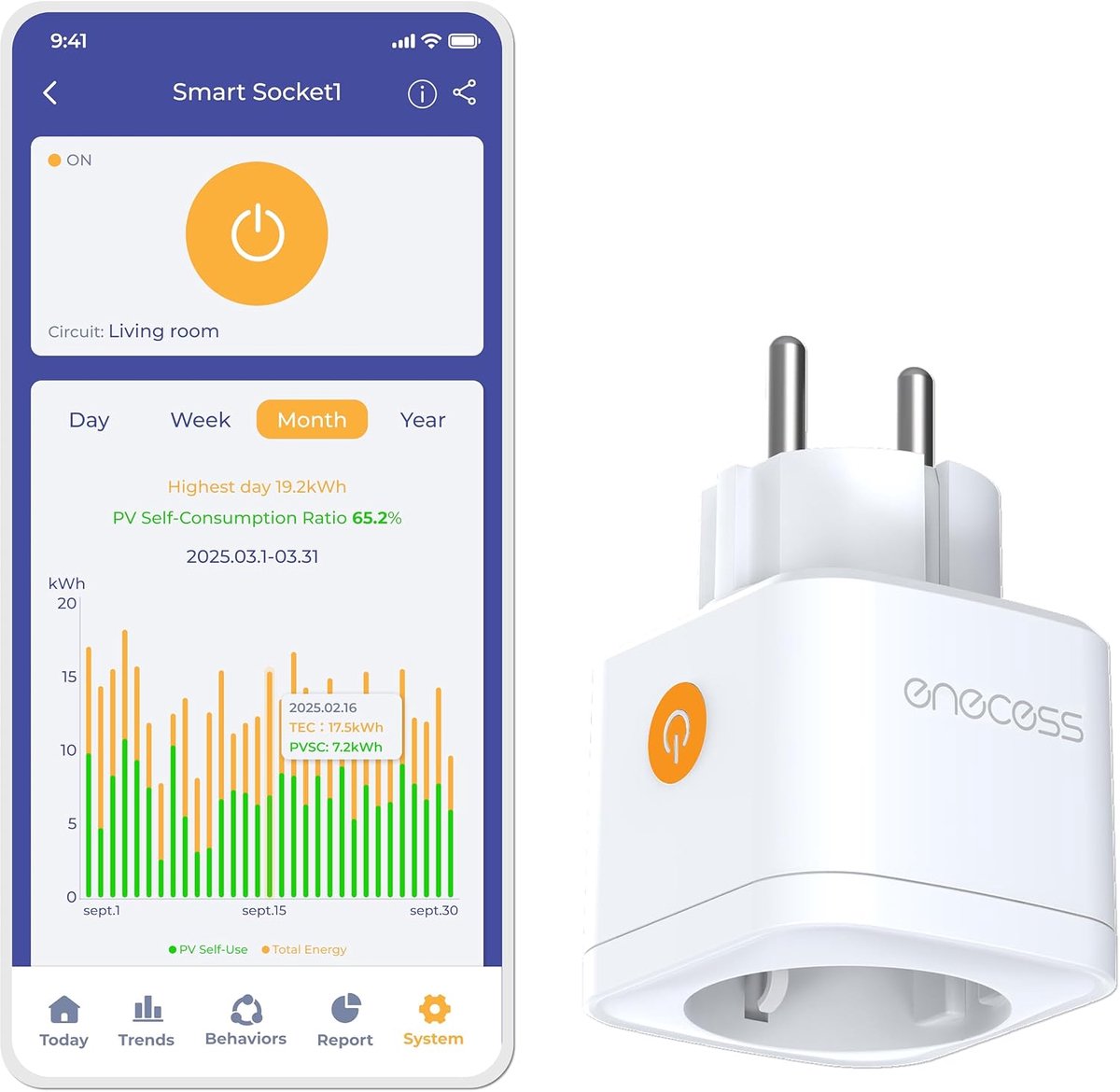 WiFi slimme stekker 16A - gebruik PV-overschot - realtime monitoring - energiebesparing - SnelShoppen