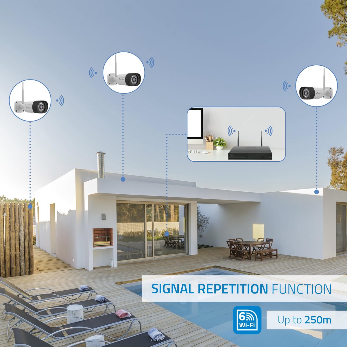 SnelShoppen - Professionele Wifi Bewakingscamera Set - SuperHD 4 IP Camera's met 500GB Recorder - 10 Kanalen - Nachtzicht - Menselijke Detectie IA - B
