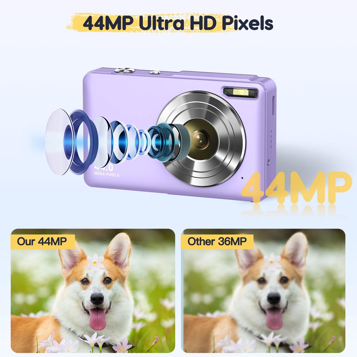 SnelShoppen - Digitale Camera FHD 1080p 44MP Fotoapparaat 16X Digitale Zoom Voor Kinderen Studenten Tieners Beginners Paars