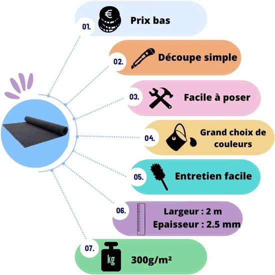 Naaldvilt Tapijt - Vloerbedekking Meter - Evenementen Aankleden - Brandvertragend B1 - 2 x 1 m - Beige — afbeelding 5
