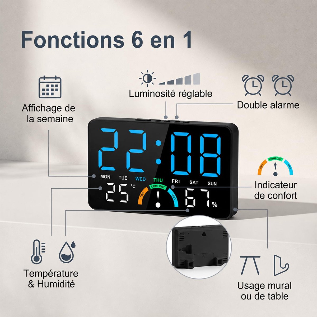 SnelShoppen - Digitale LED-wekker met temperatuur en vochtigheid, groot verlicht display, verstelbaar voor slaapkamer, kantoor, jongeren, reizen, wand