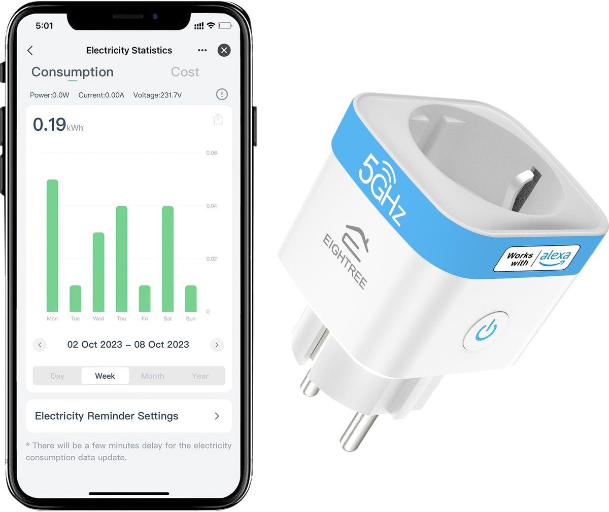 SnelShoppen - Smart Stopcontact - Wifi Stopcontact 2,4 GHz en 5 GHz - Compatibel met Alexa, Google Home, SmartThings - Stroomverbruik Meten, Tijdschem