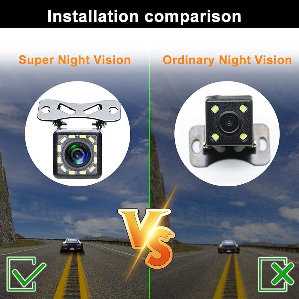 achteruitrijcamera met super nachtzicht IP68 waterdichte achteruitrijcamera voor auto 170° groothoek 12 LED nachtzichtachteruitrijcamera