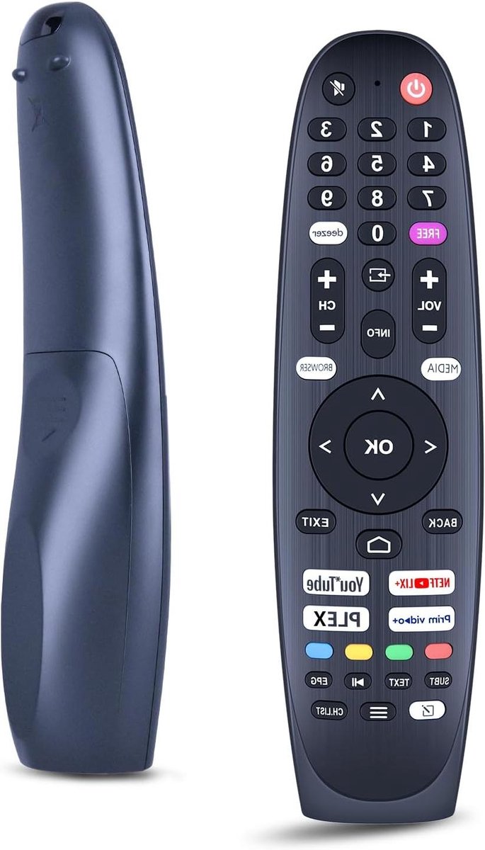Afstandsbediening Vervanging - Universele Controller - Televisie Bediening - Directe Werking - 10 Meter Bereik - Zwart