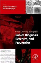 Current Laboratory Techniques In Rabies Diagnosis, Research