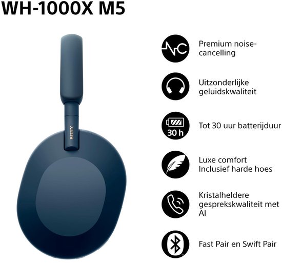 Sony WH-1000XM5 (Blue) (8/8)