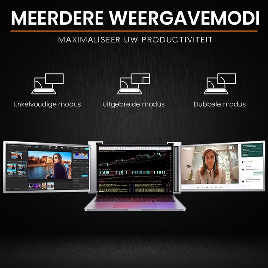 Drie weergavemodi: enkelvoudig, uitgebreid en dubbel. Met drie schermen rond een laptop die video, grafieken en een videogesprek tonen.