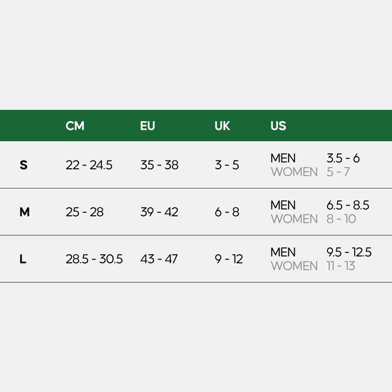 DANISH ENDURANCE Chaussettes de marche légères en laine mérinos Chaussettes de sport pour femmes et hommes - anti ampoules - 5 paires - Taille 35-38