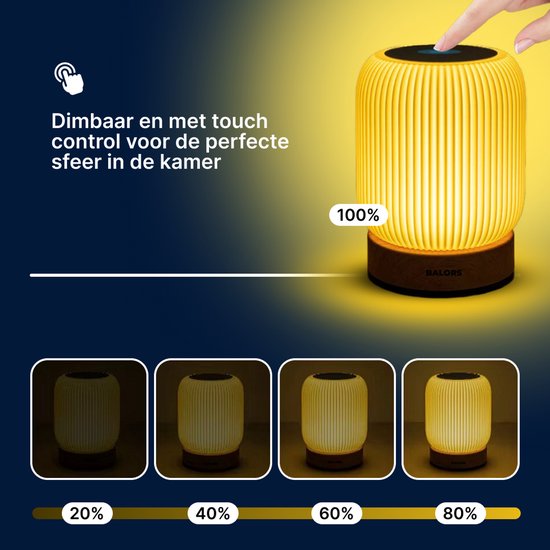 BALORS® Nachtlampje - voor kinderen, volwassenen & baby - met Afstandsbediening - Dimbaar & Touch Control - Leeslampje Stopcontact - Tafellamp & Bureaulamp - Bedlamp Slaapkamer — afbeelding 4