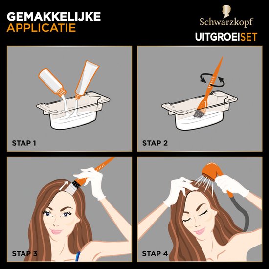 Stappenplan voor Schwarzkopf Uitgroeiset: mengen, roeren, aanbrengen op de uitgroei en uitspoelen onder de douche.