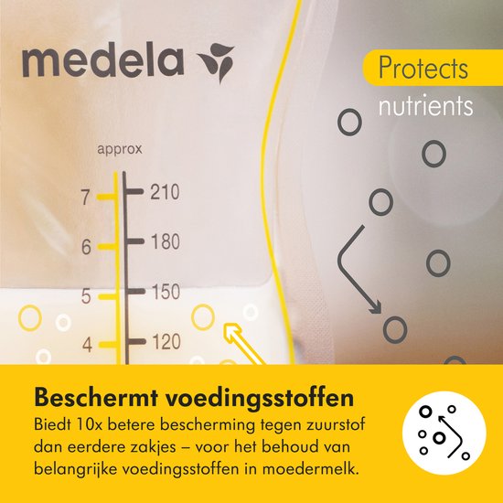 Medela Moedermelk Bewaarzakjes – 50 stuks – Lekvrij – Met Dubbele Sluiting en Schenktuit – BPA‑vrij en recyclebaar