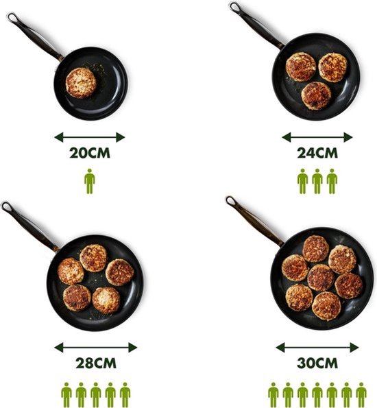 BK Easy Basic Keramische Antiaanbaklaag Wokpan zonder deksel Ø30cm - 4.2L - PFAS-vrij - inductie wokpan - ovenbestendig tot 160 graden - Vaatwasserbestendig - Zonder deksel - Koudgrepen - Zwart