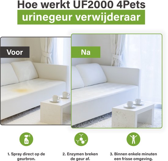 Ecodor UF2000 4Pets - Urinegeur Verwijderaar - 2x 500ml - Katten zindelijkheidstraining