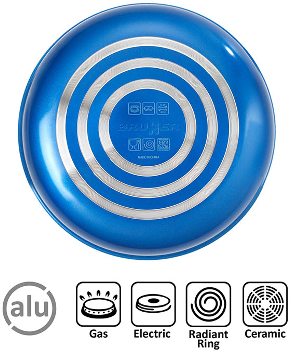 Brunner Skipper 6 - pannenset (6 delig)