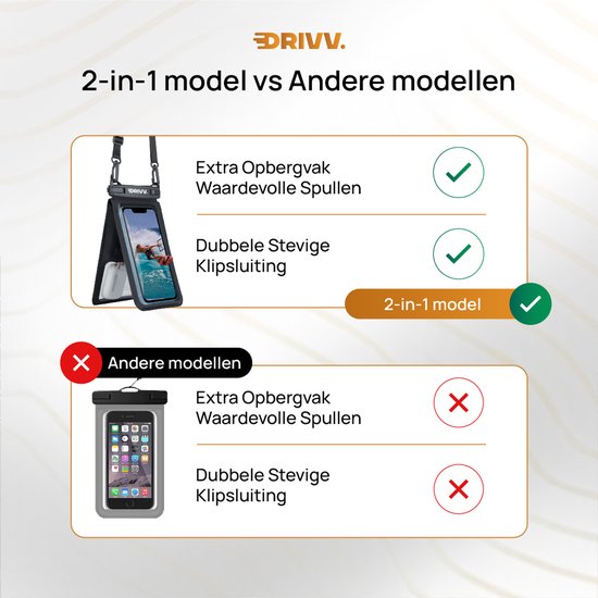 Vergelijking van de DRIVV 2-in-1 telefoonhoes met andere modellen, met vinkjes voor extra opbergvak en dubbele sluiting.