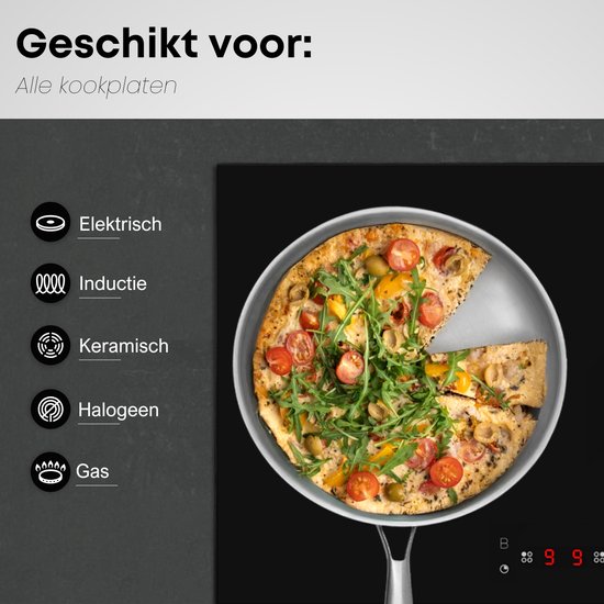 RVS koekenpan met lange handgreep, PFAS-vrij, krasbestendig en vaatwasserbestendig.
