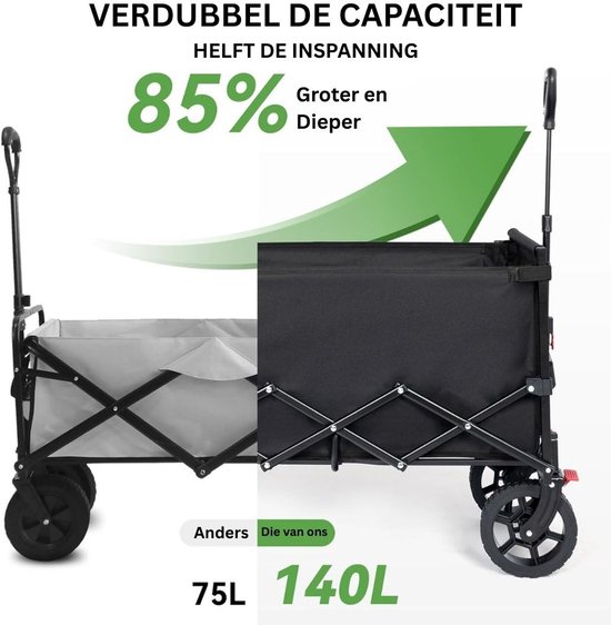 DailySupplies® Bolderkar Opvouwbaar Luchtbanden - Strandwagen - Bolderwagen - Zwart van DailySupplies — afbeelding 4