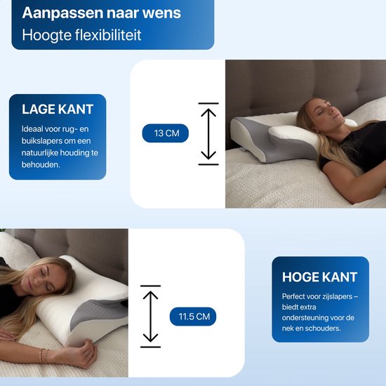 Oreiller ergonomique - Oreiller cervical - Pour les personnes dormant sur le dos, le ventre et le côté - Mousse à mémoire de forme - Oreiller de couchage - Oreiller - Oreiller ergonomique - Coussins orthopédiques