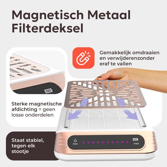 Ciriel Nail Dust Collector – Oplaadbare Stofafzuiger 100W met