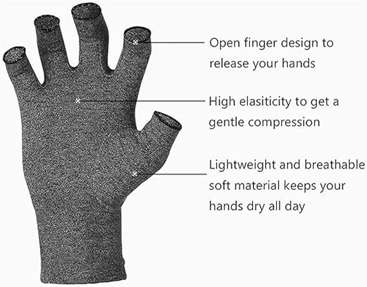 Reuma compressie handschoenen - handschoenen zonder vingers - Grijs Artritis ondersteuning - Carpaal tunnelsyndroom - Verlichting van bot- en gewrichtspijn - Werk/thuis dubbel gebruik - Grijs - Past op handpalmen tot 15 cm