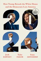 2024