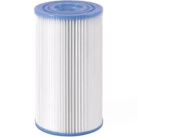 Intex PureSpa TWIN PACK Filter Cartridge Type S2
