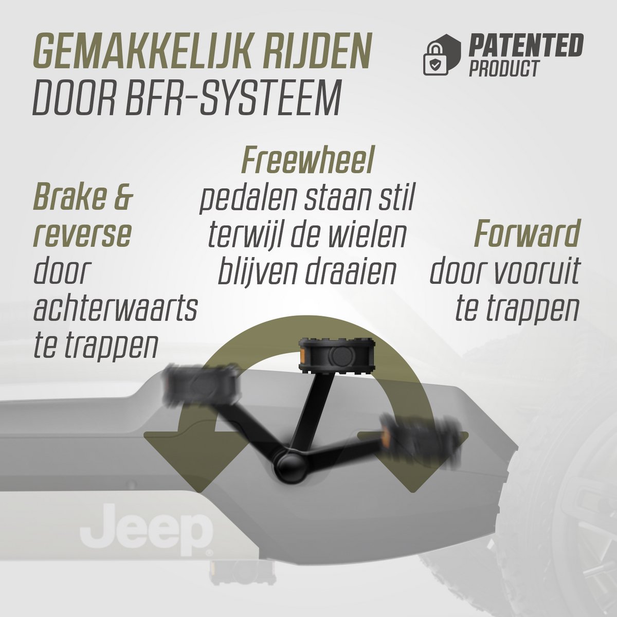 BERG Rally Jeep® Cherokee Skelter - Verstelbare stoel - Soundbox Race - LED Verlichting - 4+ Jaar - Groen — afbeelding 7