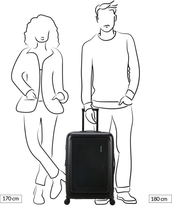 Schematische tekening van een zwarte koffer, vergeleken met twee personen van 170 cm en 180 cm lang.