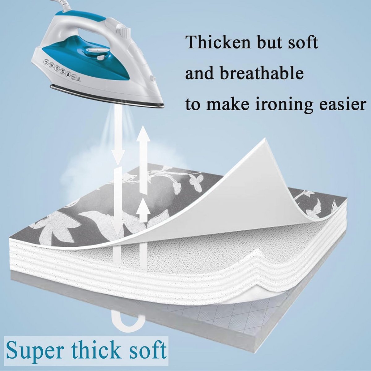 Gewatteerde Strijkplank Cover 12,5" x 32" – Katoen, Warmte Reflecterend, Scorch Resistent