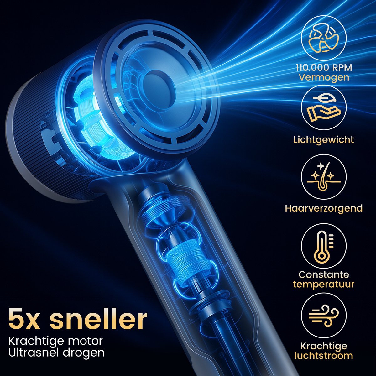 Royce Professionele Föhn - Föhn met Diffuser - Haardroger - Ionische Functie - Coolshot - Fohn met Diffuser en Nozzle thumbnail 8