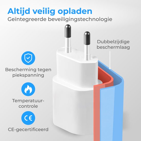 Coupe transversale d'un chargeur blanc avec une double couche de protection. "Chargez toujours en toute sécurité", "Contrôle de la température".
