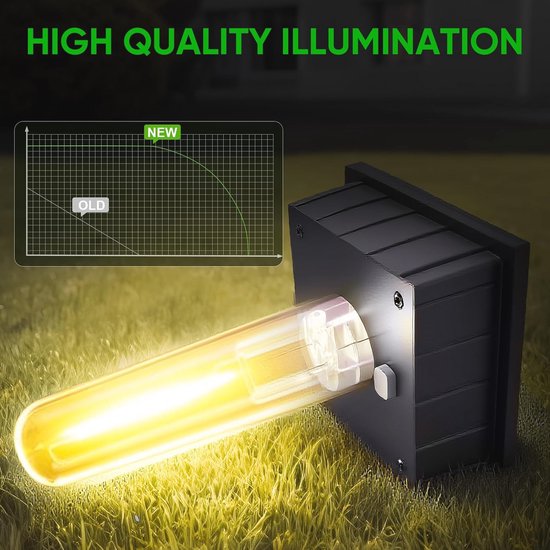 GEARLITE Zonnelampen voor buiten, tuin, 4 stuks, warmwit, solarlampen voor buiten, met 1000 mAh batterij, 40 lumen, extra heldere tuindecoratie, IP65 waterdicht, voor buiten, terras, outdoor GEARLITE Zonnelampen voor buiten, tuin, 4 stuks, warmwit, solarlampen voor buiten, met 1000 mAh batterij, 40 lumen, extra heldere tuindecoratie, IP65 waterdicht, voor buiten, terras, outdoor