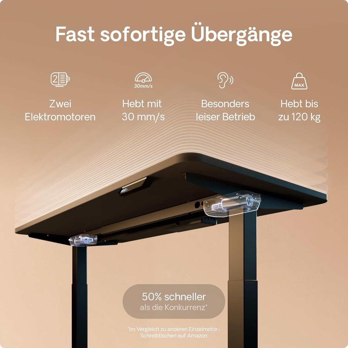 Premium Elektrisch Zit-Sta Bureau 160x80 cm – Ergonomisch, Hoogwaardig, Verstelbaar met Touchscreen en USB Poorten NoviHome
