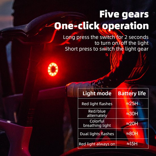 ROCKBROS Q3 Samurai - Smart Brake Fietsachterlicht - Automatisch LED Achterlicht met Bewegings- & Remsensor - Waterdicht IPX5 - USB-C Oplaadbaar - Geschikt voor MTB, Racefiets, Zadelpen & Zadelrail - High-Visibility Fietsverlichting van ROCKBROS — afbeelding 4