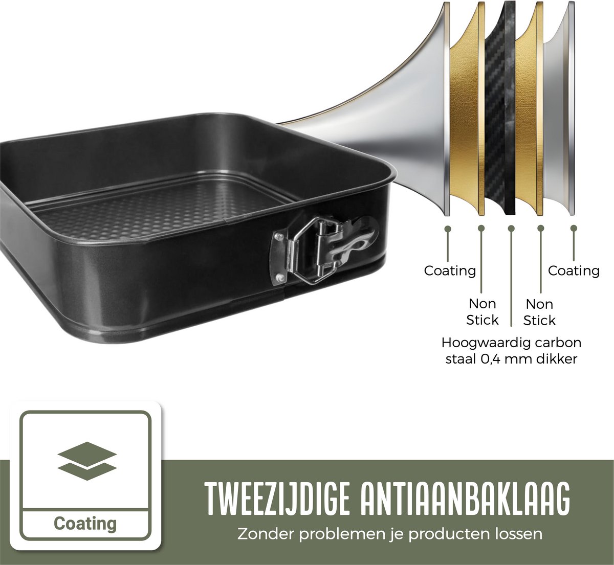 COOCK 3-delige Bakvorm Set Vierkant- Springvorm - Taartvorm Rechthoek met Antiaanbaklaag - 24 tot 28 Cm Diameter -Cakevorm Incl. Deegschraper & E-Book – foto 3