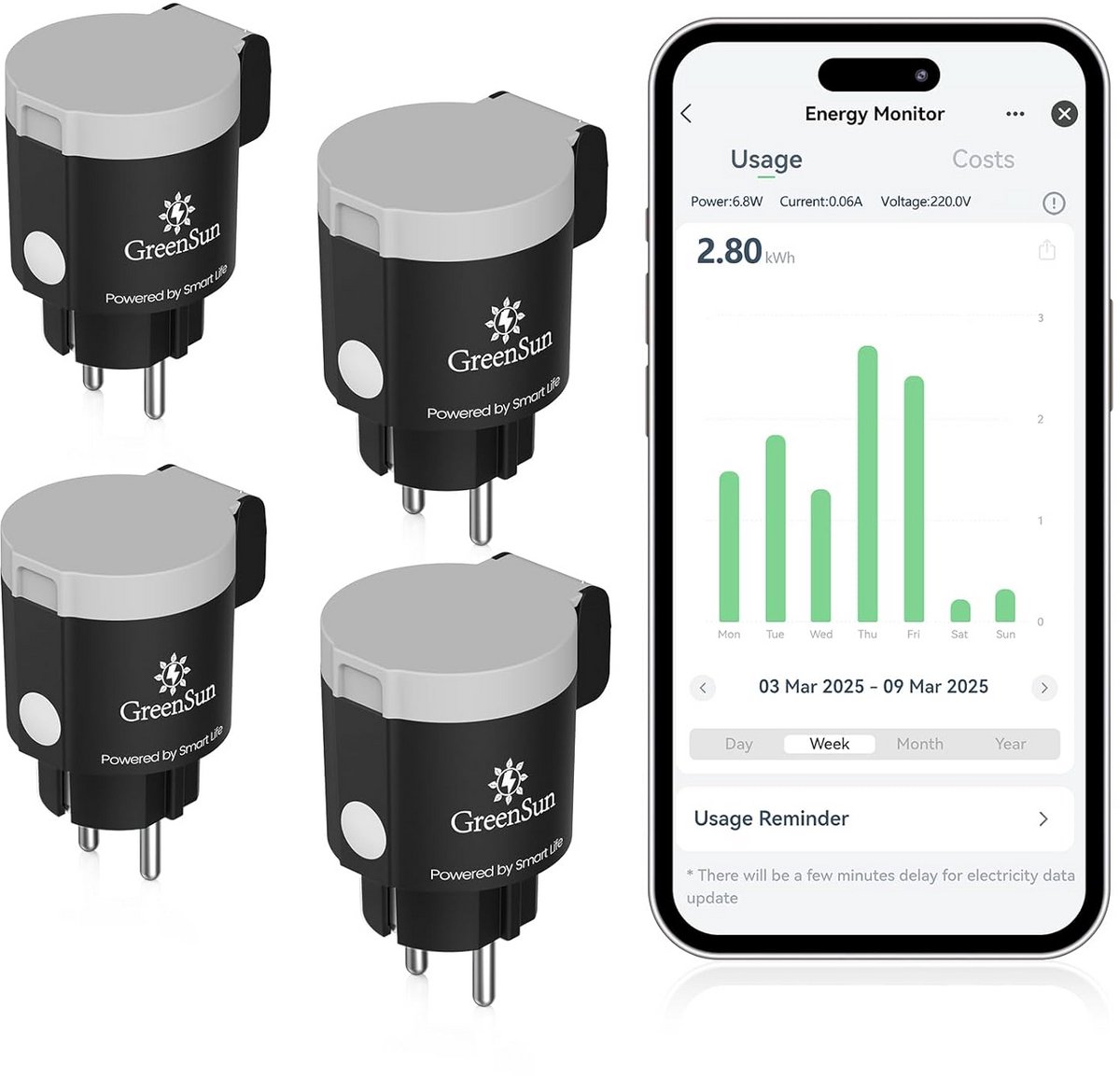 Wifi-stopcontact voor buiten met timer en stroommeter - waterdicht en weerbestendig