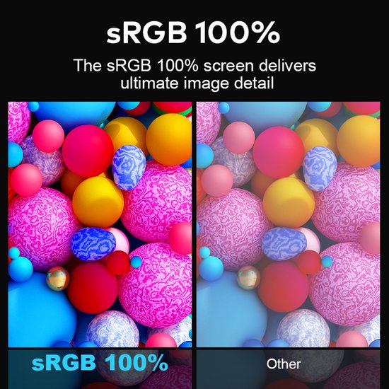 Vergelijking van twee schermen die een levendige afbeelding van ballen tonen, met 'sRGB 100%' naast 'Other'.