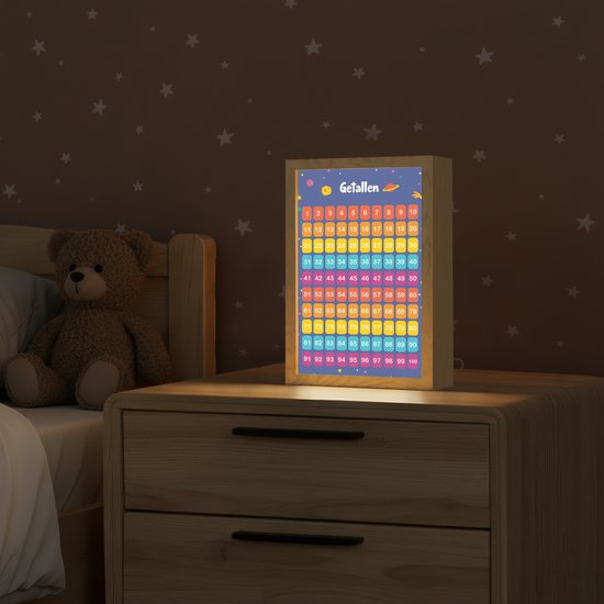 Nachtlampje 20x30 cm - Kinder lamp - Getallen - Leren tellen voor kinderen - Getallenlijn - Cijfers - Ruimte - Tafellamp kinderkamer - Slaapkamer lamp - Bedlamp kinderen - Kinderlampje stopcontact - Wandlamp babykamer - Nachtlampjes van Merkloos — afbeelding 2