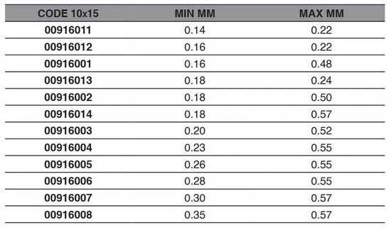 Maver Zero 15 M Taps Toelopende Onderlijn Transparant 0.140-0.220 mm van Maver — afbeelding 2