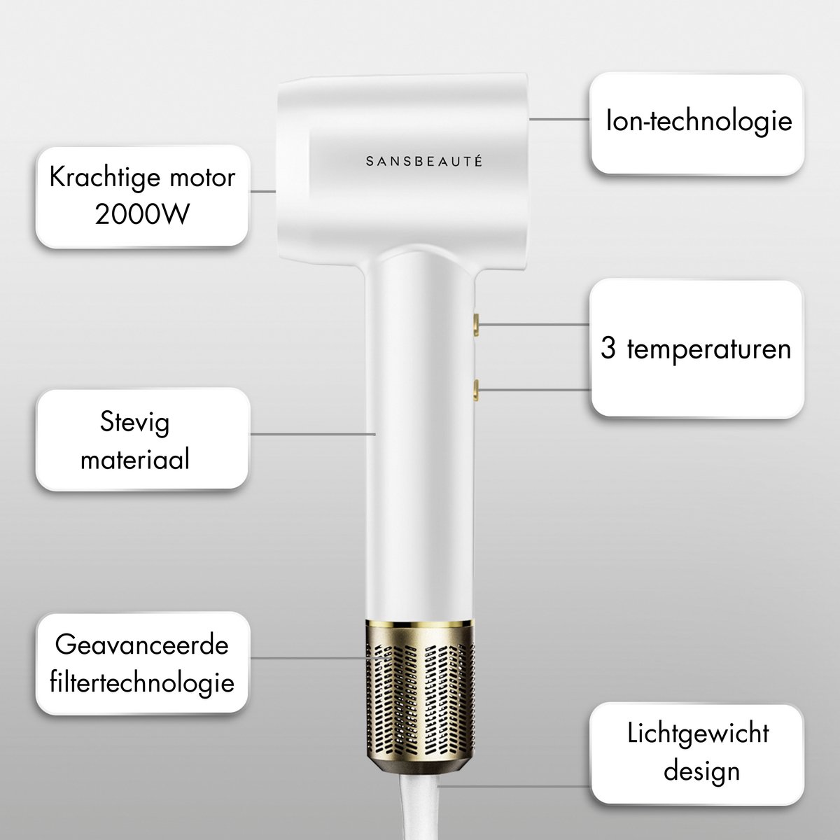 Sansbeauté® Föhn met Diffuser - Krullen - 110.000RPM - Ionische Haardroger met Borstel - 3 Standen - 3 Opzetstukken - Reisföhn - Sèche Cheveux - Krul Feun Set - Haarföhn met Defuser - Hair Blow Dryer - Kappersfohn - 2000W thumbnail 7