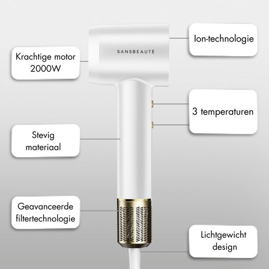 Sansbeauté® Föhn met Diffuser - Krullen - 110.000RPM - Ionische Haardroger met Borstel - 3 Standen - 3 Opzetstukken - Reisföhn - Sèche Cheveux - Krul Feun Set - Haarföhn met Defuser - Hair Blow Dryer - Kappersfohn - 2000W