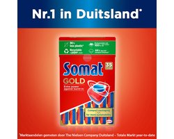 Somat Gold Vaatwastabletten – 35 Tabs (672 g) – Krachtige Reiniging & Glans – Tegen Aangekoekte Etensresten – Fosfaatvrije Formule
