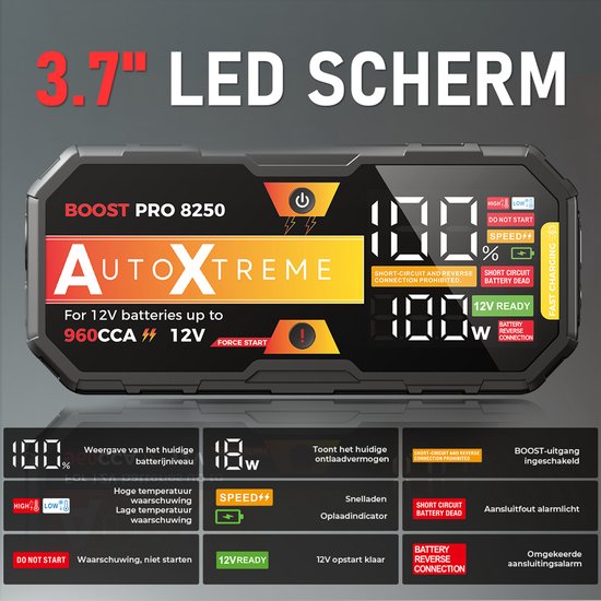 Démarreur AutoXtreme avec écran LED de 3,7" et explication détaillée des indicateurs.