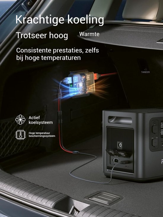Grijze AFERIY powerstation in de kofferbak van een auto, aangesloten op een device met oplichtende interne componenten.