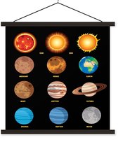 Zonnestelsel Planeet Posters en Prints Outer Space Universe Science Wall Art Canvas Schilderij Kinderen Kinderen Slaapkamer Decor15.7 x 23.6 (40x60cm) Geen frame