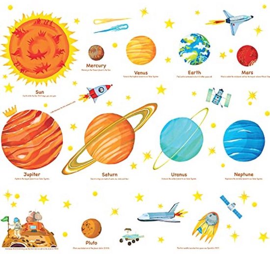 Muurstickers Zonnestelsel voor Kinderen - Afneembare Stickers voor Kinderkamer, Slaapkamer en Huiskamer
