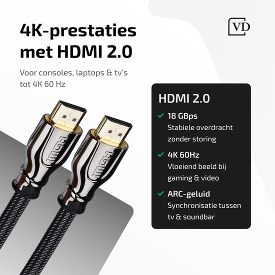Twee zwarte HDMI 2.0 kabels met gouden connectoren, 18 Gbps, 4K 60Hz, ARC-geluid.
